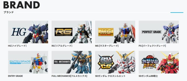 ガンプラ amazon 定価 以下で買える？在庫チェックとお得な購入法