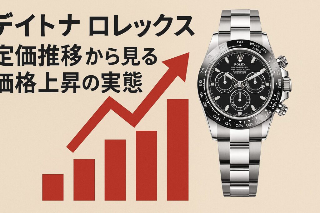 定価推移から見る価格上昇の実態